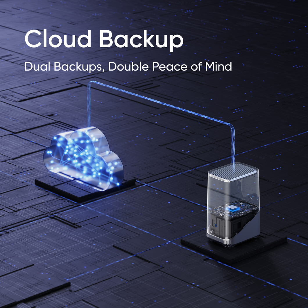 eufy Security Cloud Backup Basic Annually Service (2 device)one-time purchase