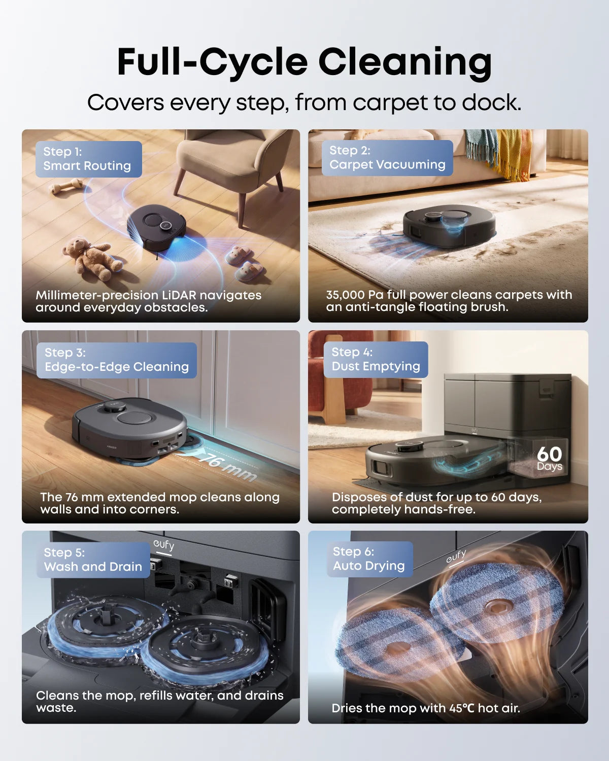 Anker eufy C30 Edge Robot Vacuum and Mop Combo, 35,000 Pa, Edge-to-Edge Mop